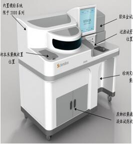 多功能糞便分析工作站2000R