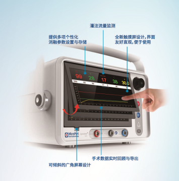 OptimAblate?心臟射頻消融儀