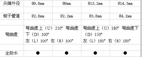 360截圖20150810104039781.jpg