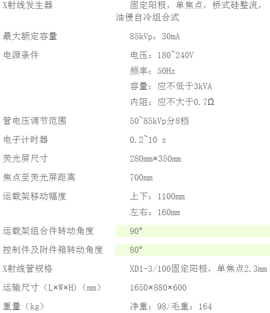 30mA醫用床旁機 移動式X光機參數