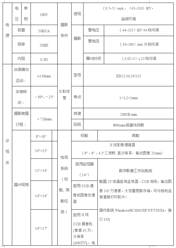 DR胃腸機的電源和診視床參數