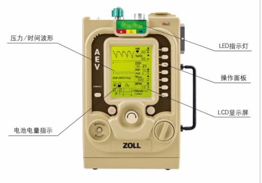 美國卓爾ZOL LAEV轉運呼吸機