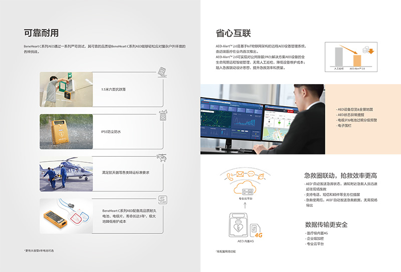 邁瑞BeneHeart C1自動體外除顫器(AED)