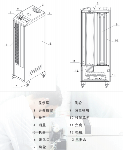 90移動式