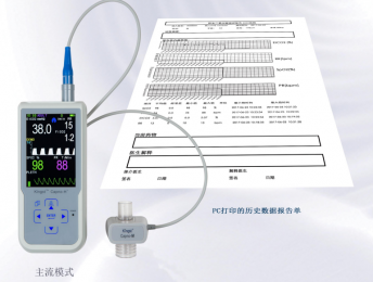 二氧化碳監測儀哪家好？KMI605-A二氧化碳監測儀推薦！