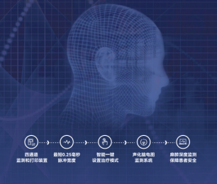 醒脈通IV型電痙攣治療儀（電休克治療儀）功能介紹