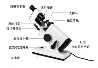 頂焦度計的關鍵部分及其功能介紹-朗逸醫療