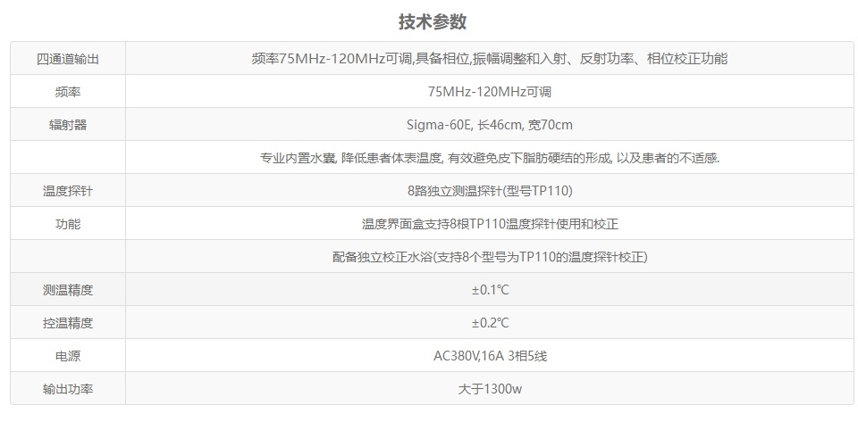 局部熱療系統技術參數