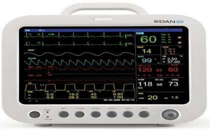  多參數監護儀多少錢一臺？別慌，看完這篇你就懂了！