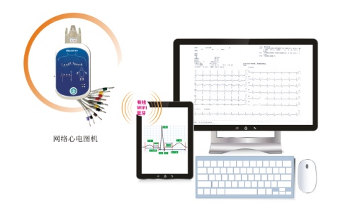 心電工作站